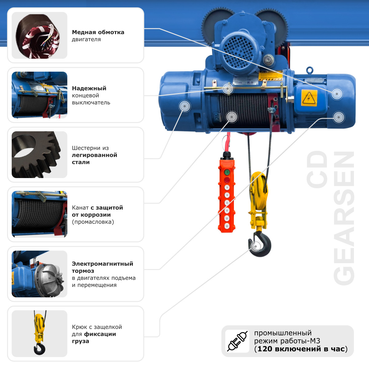 Таль электрическая канатная (380В) GEARSEN CD 5,0т, 6м - 7