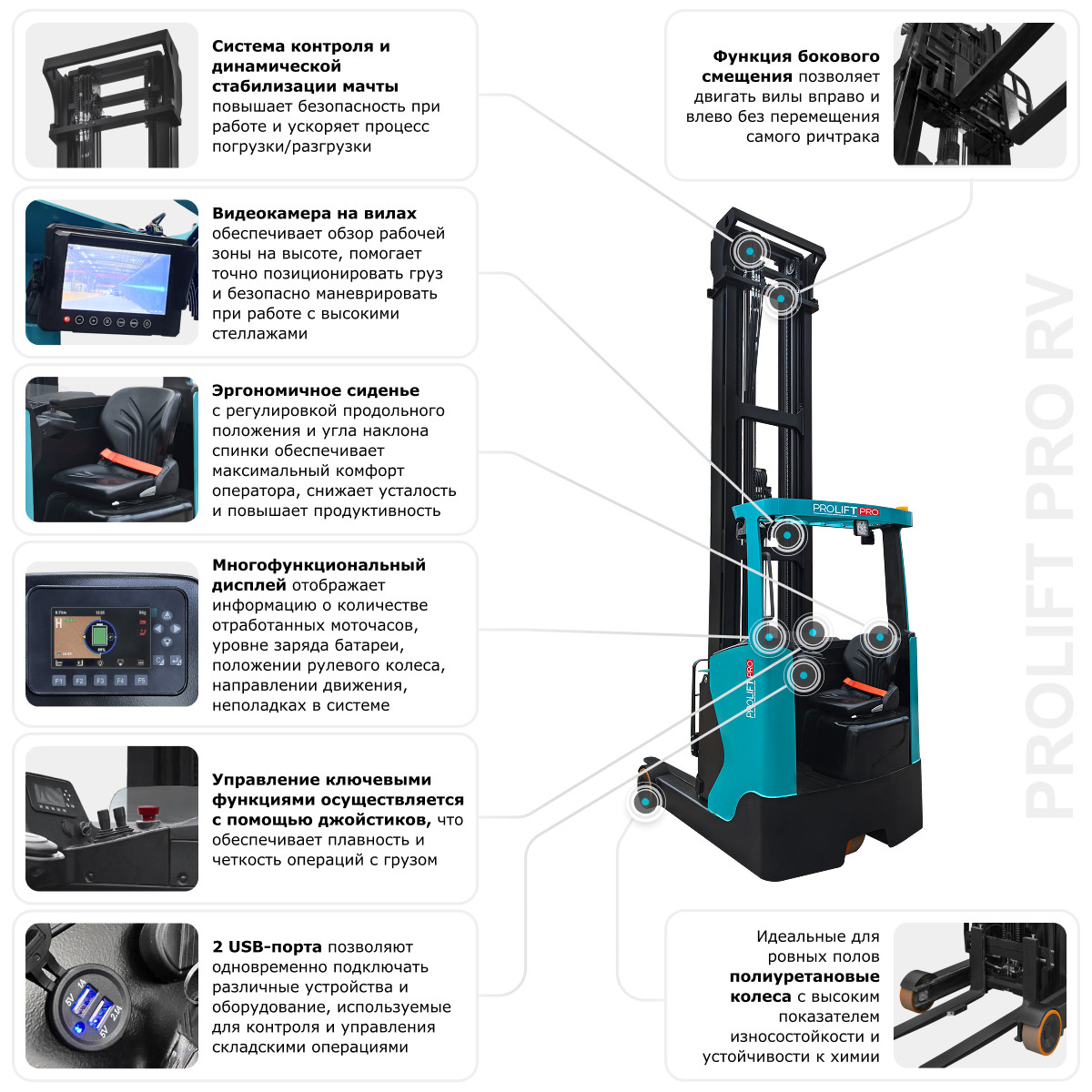 Ричтрак PROLIFT PRO RV 20125 M2 li-ion - 14